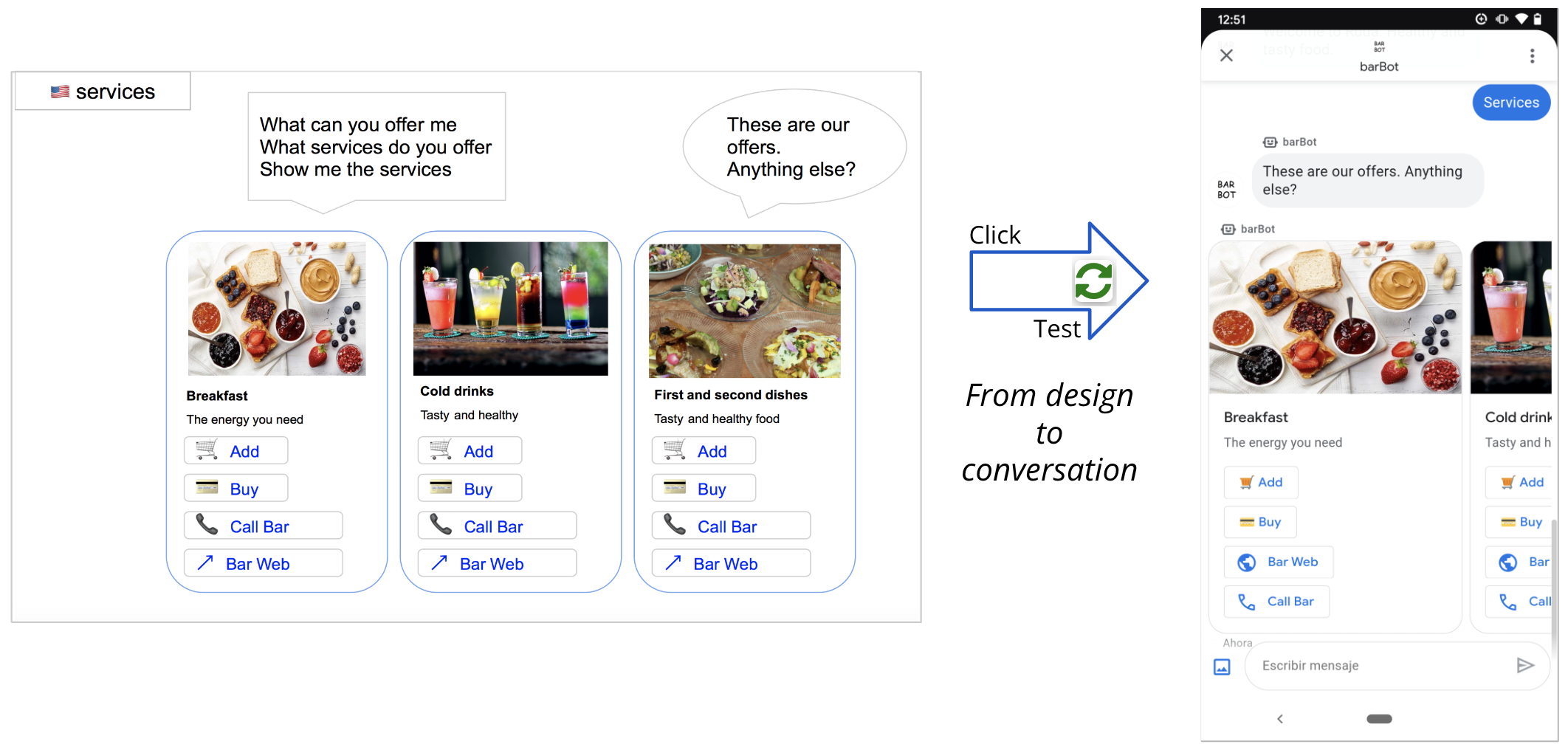 botflow design