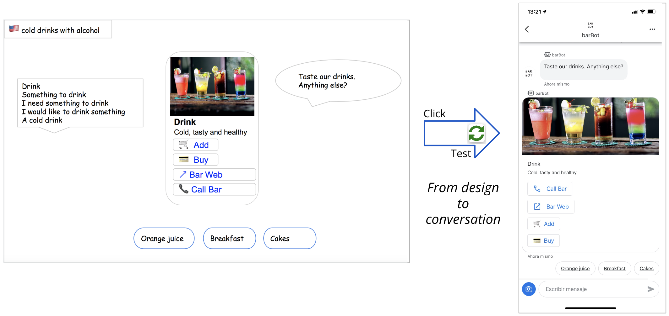 botflow design